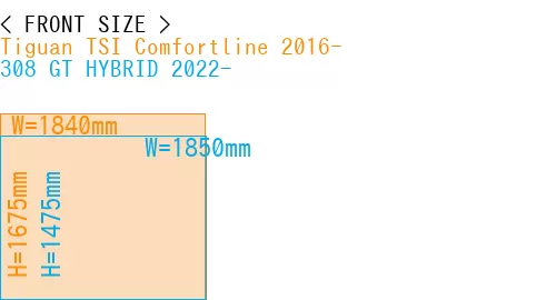 #Tiguan TSI Comfortline 2016- + 308 GT HYBRID 2022-